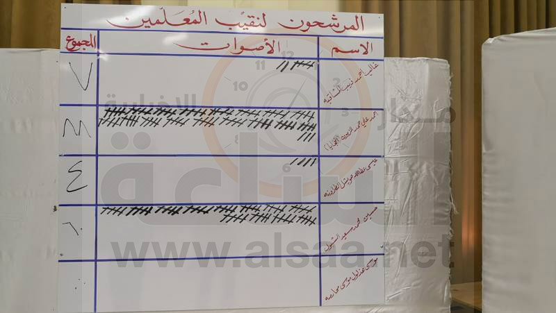 أحمد الحجايا نقيبا للمعلمين الأردنيين