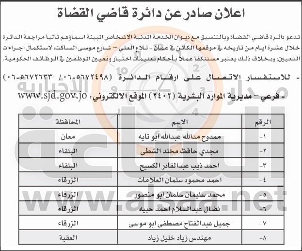 تعيينات في دائرة قاضي القضاة (أسماء)