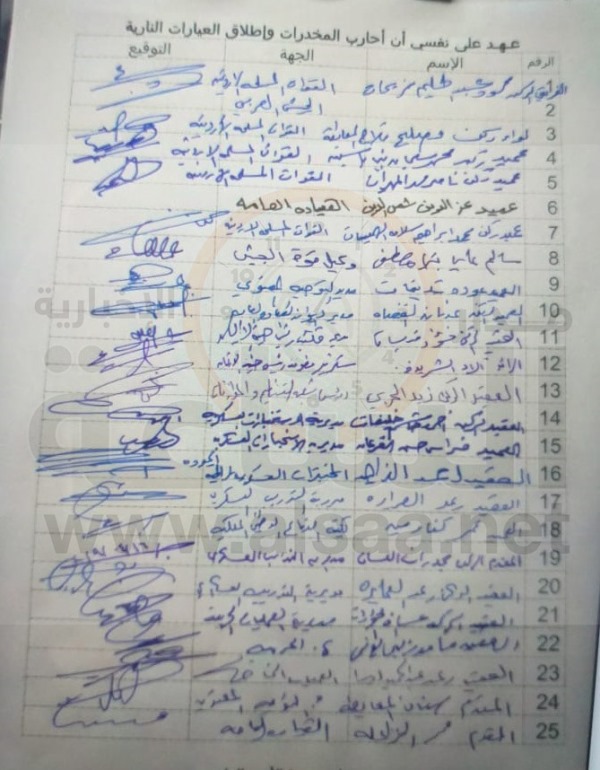 الفريق فريحات وضباط: عهد على نفسي