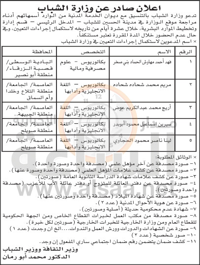 تعيينات في وزارة الشباب (أسماء)