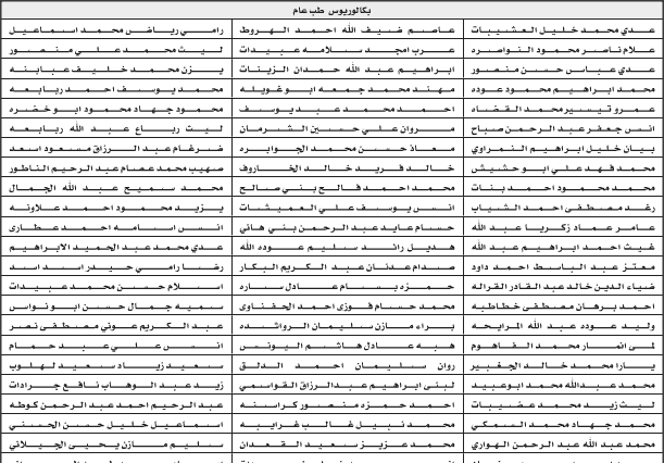 تعيينات واسعة لبكالوريوس طب عام وأشعة