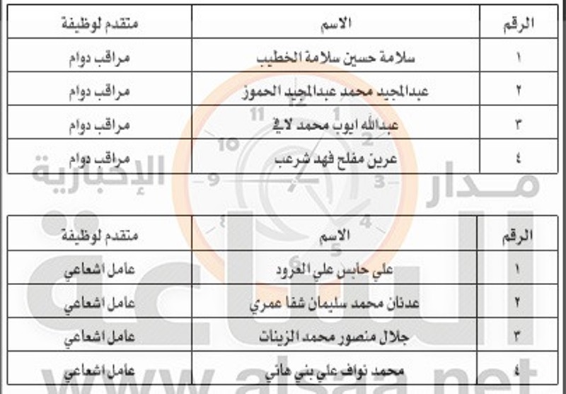 هيئة الطاقة الذرية تدعو لمقابلات (أسماء)