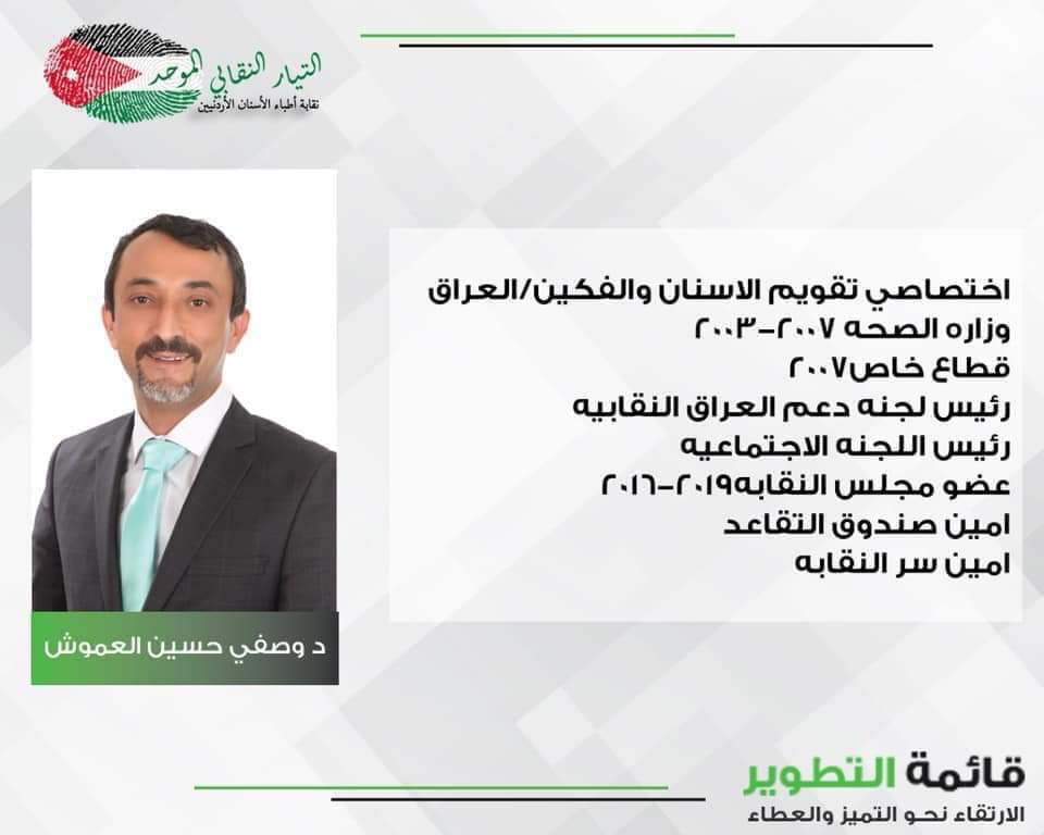 وصفي العموش بقائمة التطوير إلى انتخابات