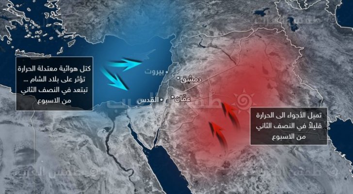 تعرف على تفاصيل حالة الطقس هذا