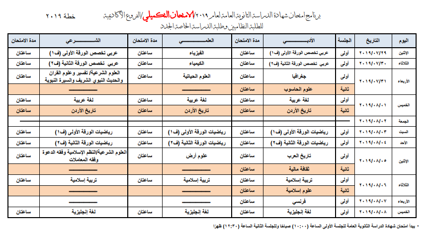التربية تعلن برنامج امتحان شهادة ’التوجيهي
