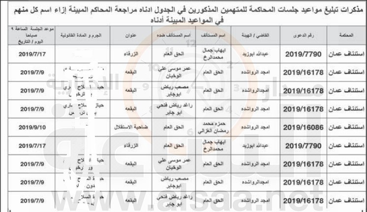 إخطارات عن دوائر التنفيذ ومذكرات تبليغ
