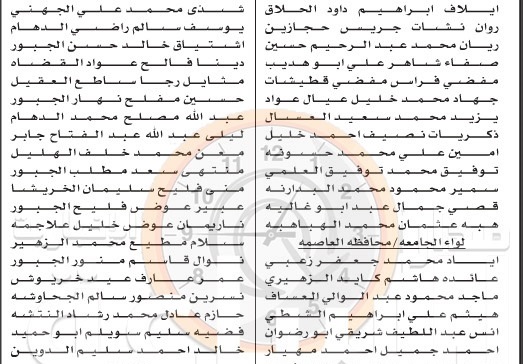 682 مرشحا ومرشحة للتعيين في وزارة