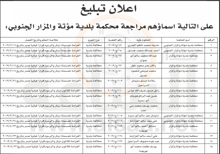 تبليغ عن محكمة بلدية المزار الجنوبي