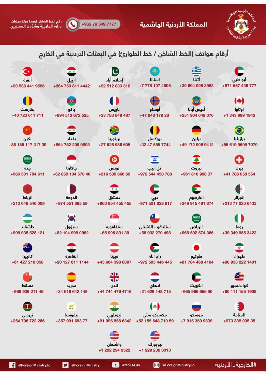 برنامج مناوبات في بعثاتنا الدبلوماسية خلال