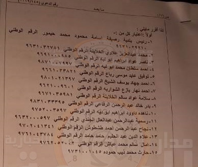 مدعي عام هيئة النزاهة يقرر اعتبار