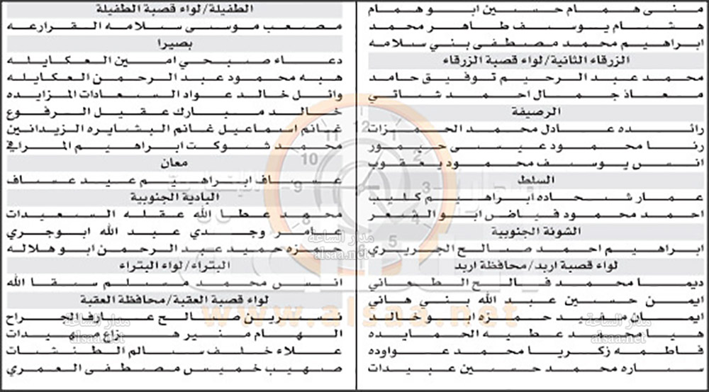 وزارة التربية تعلن أسماء دفعة من