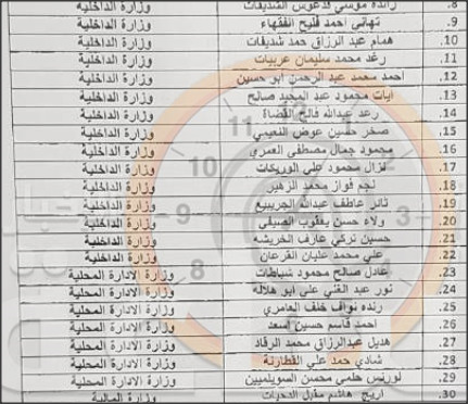 سلامة حمّاد ينسّب بالقائمة النهائية من