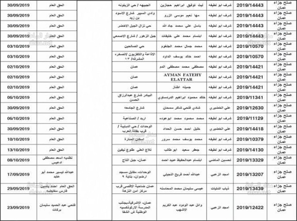 مذكرات تبليغ وأحكام وإنذارات عدلية وتنفيذ