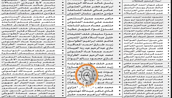 لاجل التعيين على وظائف الفئة الثالثة