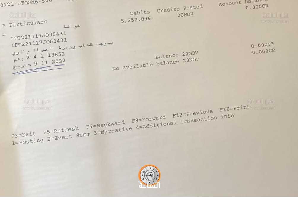 مزارعو الازرق يعتصمون.. والصفدي يعدهم