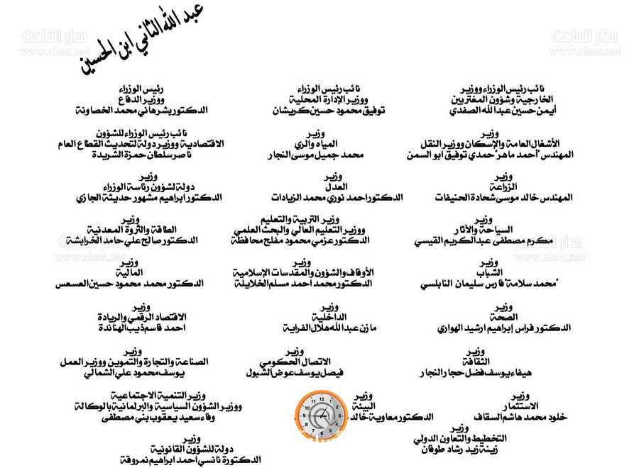 ارادة ملكية بالتنظيم الاداري لهيئة الاعلام
