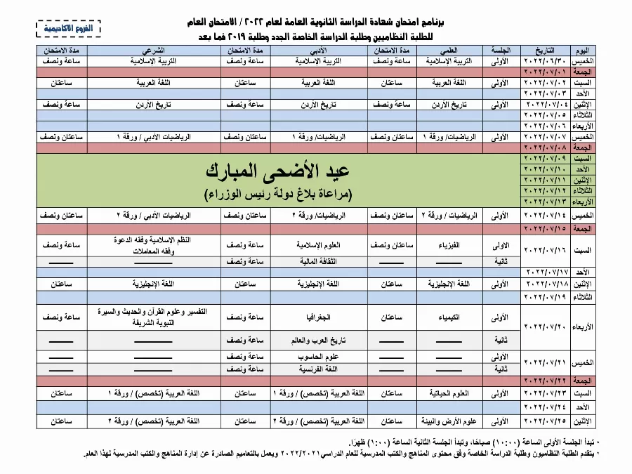 مدار الساعة, أخبار الأردن,امتحان التوجيهي,وزارة التربية والتعليم