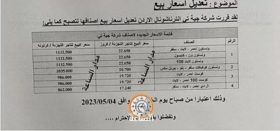 أسعار الدخان في الأردن,جية تي انترناشونال,تعديل أسعار الدخان