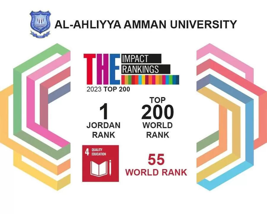 جامعة عمان الاهلية,تصنيف التايمز,تأثير الجامعات
