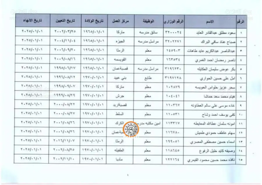 مدار الساعة,أخبار الأردن,اخبار الاردن,وزير التربية والتعليم,وزارة التربية,وزارة التربية والتعليم