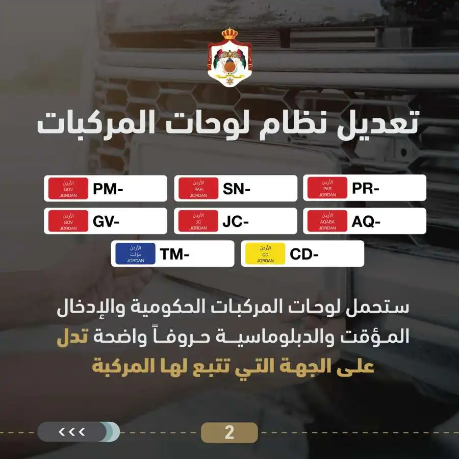 مدار الساعة,أخبار الأردن,اخبار الاردن,الدكتور جعفر حسان,رئيس الوزراء,مجلس الأعيان,مجلس النواب,إدارة ترخيص السواقين والمركبات,المجلس القضائي