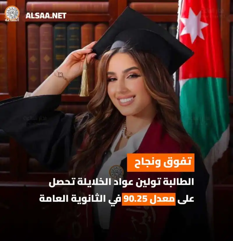 مدار الساعة,مناسبات أردنية