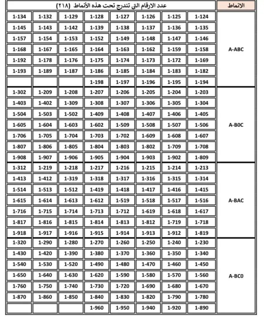 مدار الساعة,أخبار الأردن,اخبار الاردن,إدارة ترخيص السواقين والمركبات
