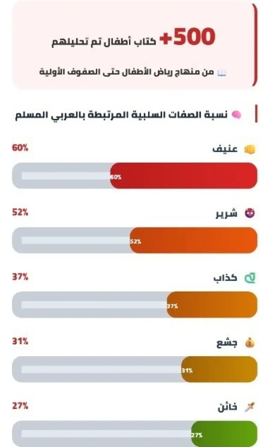 مدار الساعة,أخبار الأردن,اخبار الاردن,وزارة التربية,الأمم المتحدة,الضفة الغربية