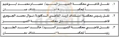 الأردن.. تنقلات وتشكيلات تشمل 313 قاضيا