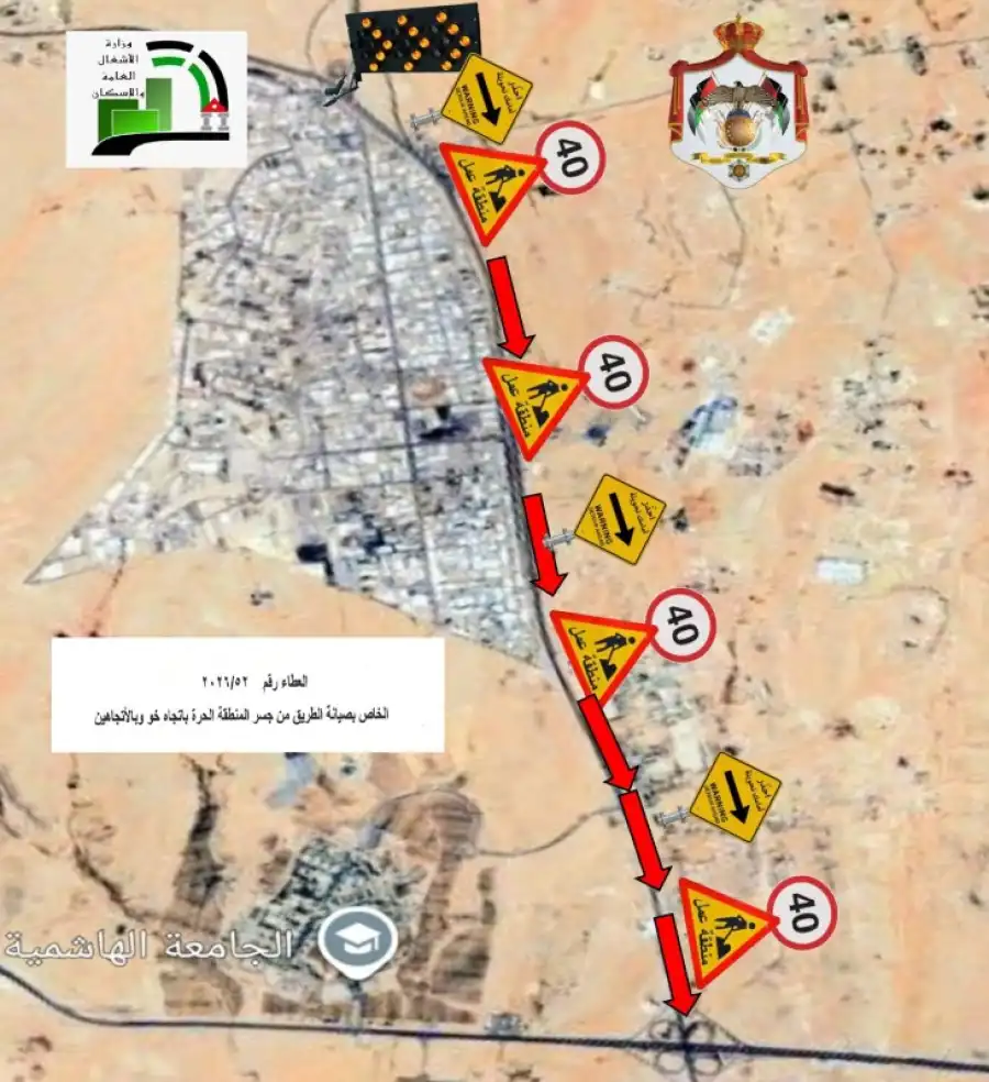 مدار الساعة,أخبار الأردن,اخبار الاردن,وزارة الأشغال العامة والإسكان,وزارة الأشغال,الأمن العام,إدارة السير,الدوريات الخارجية