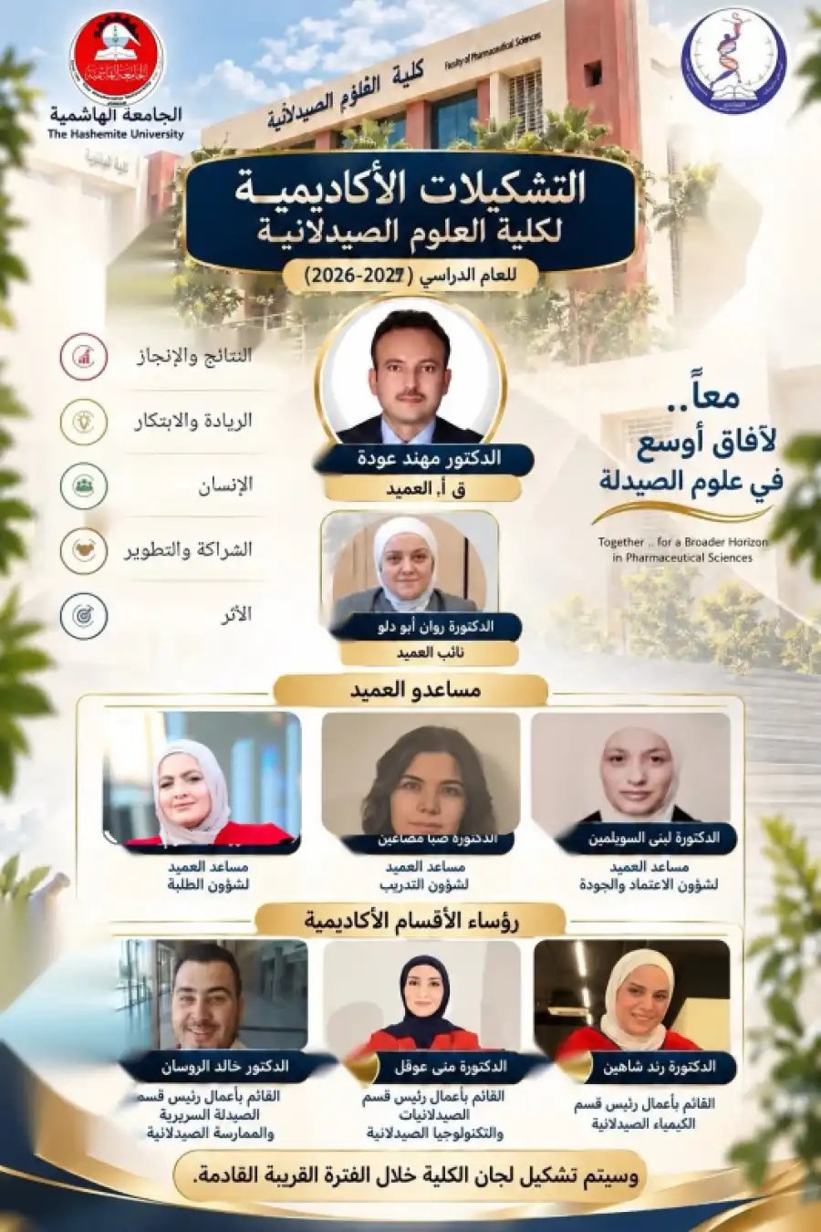مدار الساعة,أخبار الجامعات الأردنية,الجامعة الهاشمية
