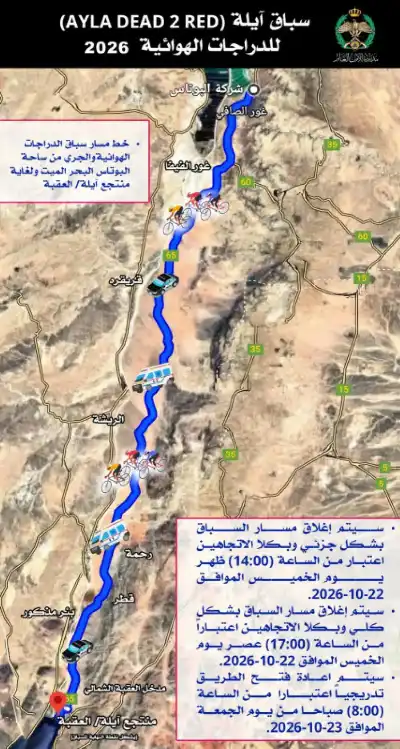 الأردن.. إغلاقات مرورية تزامنا مع سباق