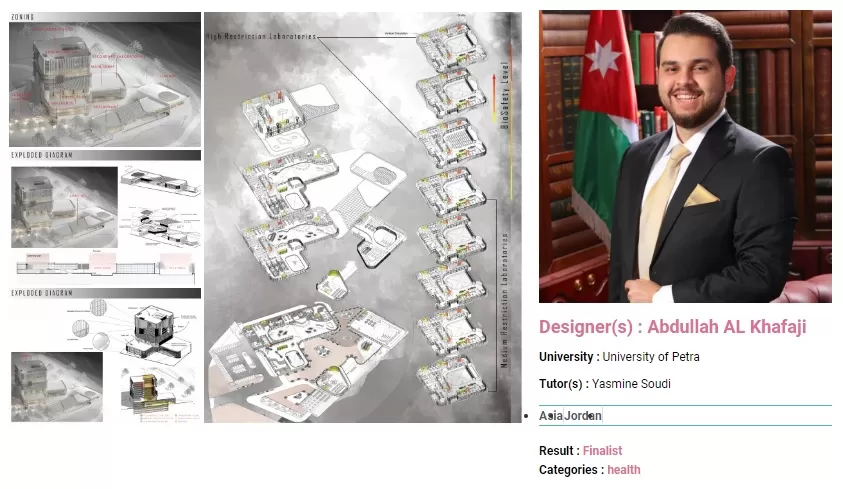 مدار الساعة,أخبار الجامعات الأردنية,جامعة البترا