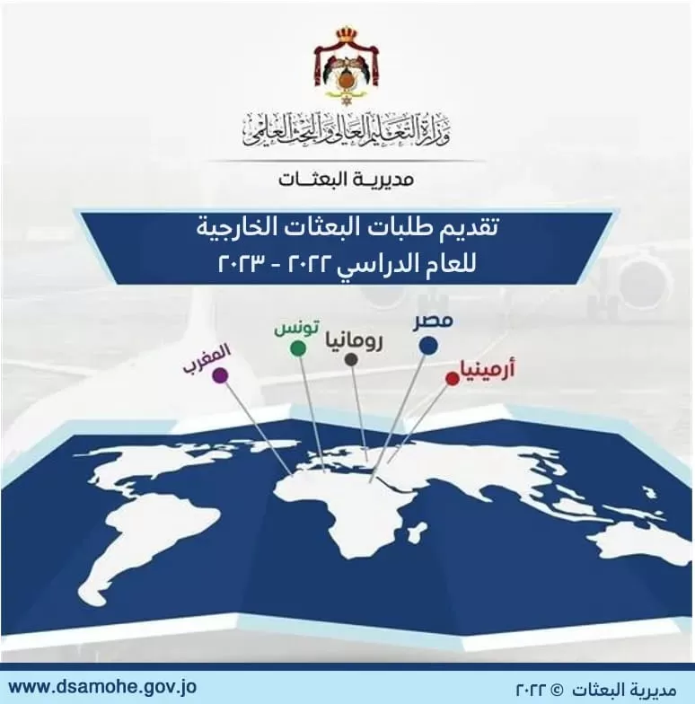 مدار الساعة, أخبار الجامعات الأردنية,وزارة التعليم العالي والبحث العلمي,الأردن,مصر