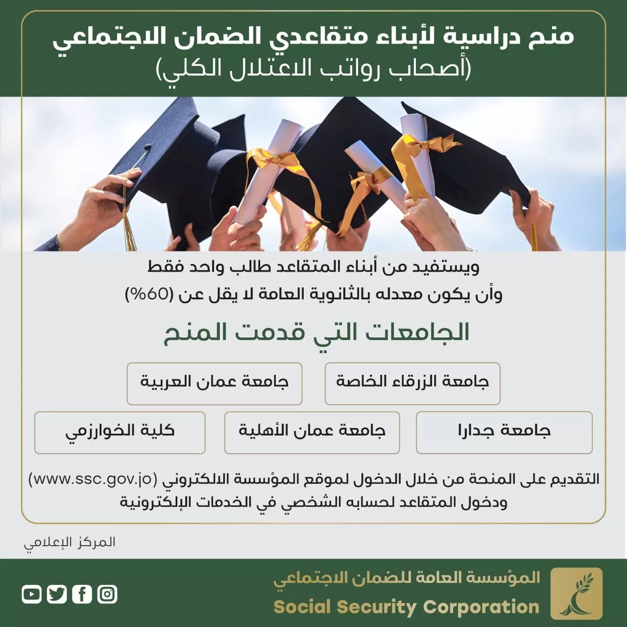 مدار الساعة,أخبار الجامعات الأردنية,المؤسسة العامة للضمان الاجتماعي,الضمان الاجتماعي