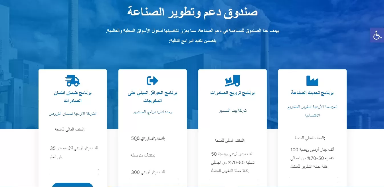 مدار الساعة,أخبار اقتصادية,وزارة الصناعة والتجارة والتموين,المؤسسة الأردنية لتطوير المشاريع الاقتصادية