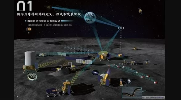 الصين تعتزم إقامة قاعدة على القمر
