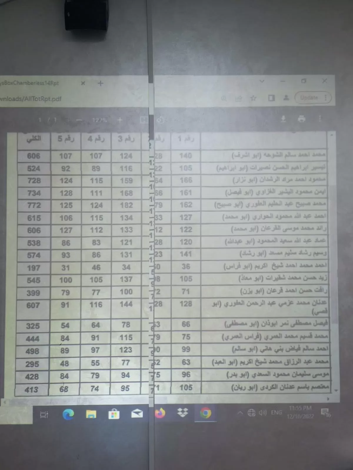 مدار الساعة,أخبار اقتصادية