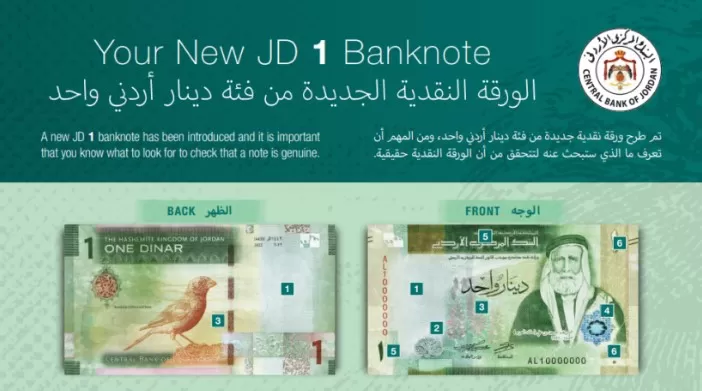 الأردن,مدار الساعة,الجريدة الرسمية,البنك المركزي الأردني,