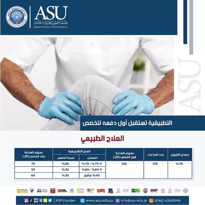 مدار الساعة,أخبار الجامعات الأردنية,جامعة العلوم التطبيقية