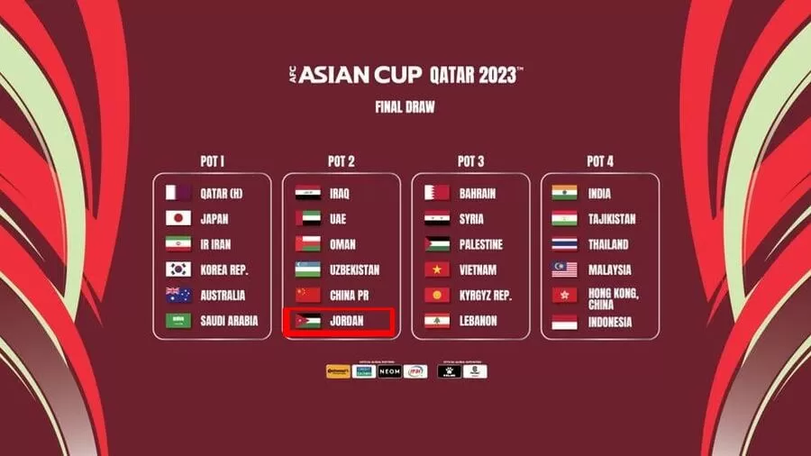 كأس آسيا 2023,
قرعة كأس آسيا 2023,
المنتخب الوطني الأردني