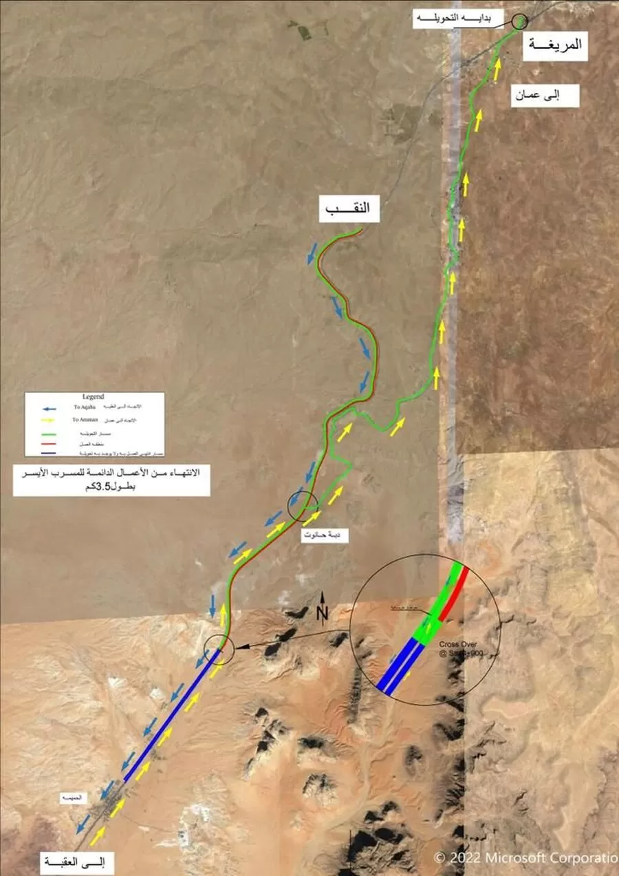 مدار الساعة,أخبار الأردن,اخبار الاردن,وزارة الأشغال العامة والإسكان,رأس النقب,مديرية الأمن العام,الدوريات الخارجية