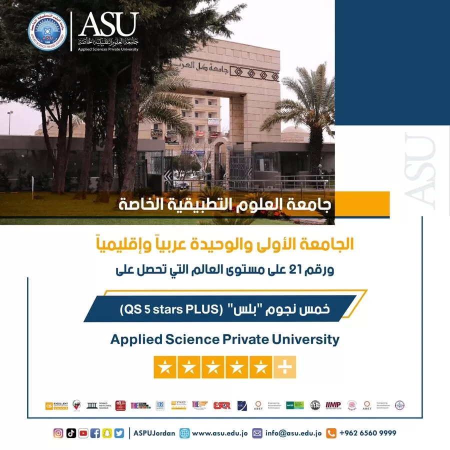مدار الساعة, أخبار الجامعات الأردنية,جامعة العلوم التطبيقية