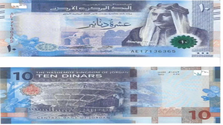 البنك المركزي الأردني,