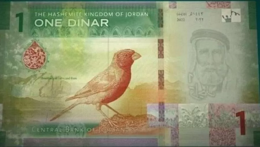 الأردن,اقتصاد,