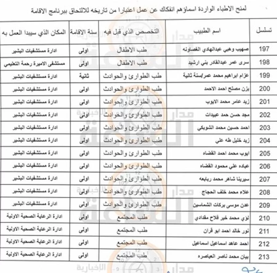 مدار الساعة,أخبار الأردن,اخبار الاردن,وزير الصحة,الدكتور فراس الهواري