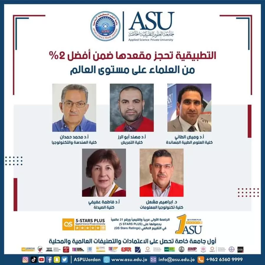 مدار الساعة,أخبار الجامعات الأردنية,جامعة العلوم التطبيقية