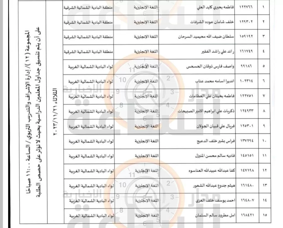 مدار الساعة,أخبار الأردن,اخبار الاردن,وزارة التربية,وزارة التربية والتعليم