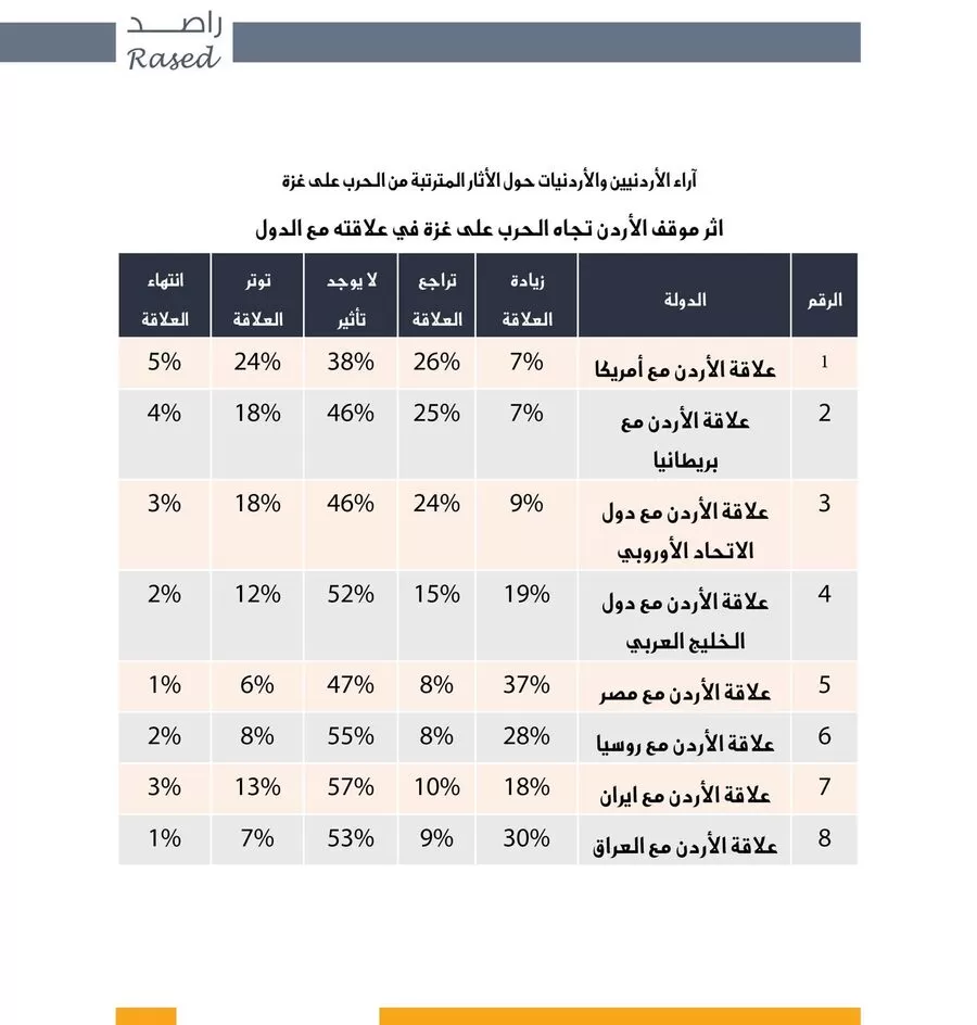 مدار الساعة,أخبار الأردن,اخبار الاردن,مجلس النواب الأردني,الضفة الغربية