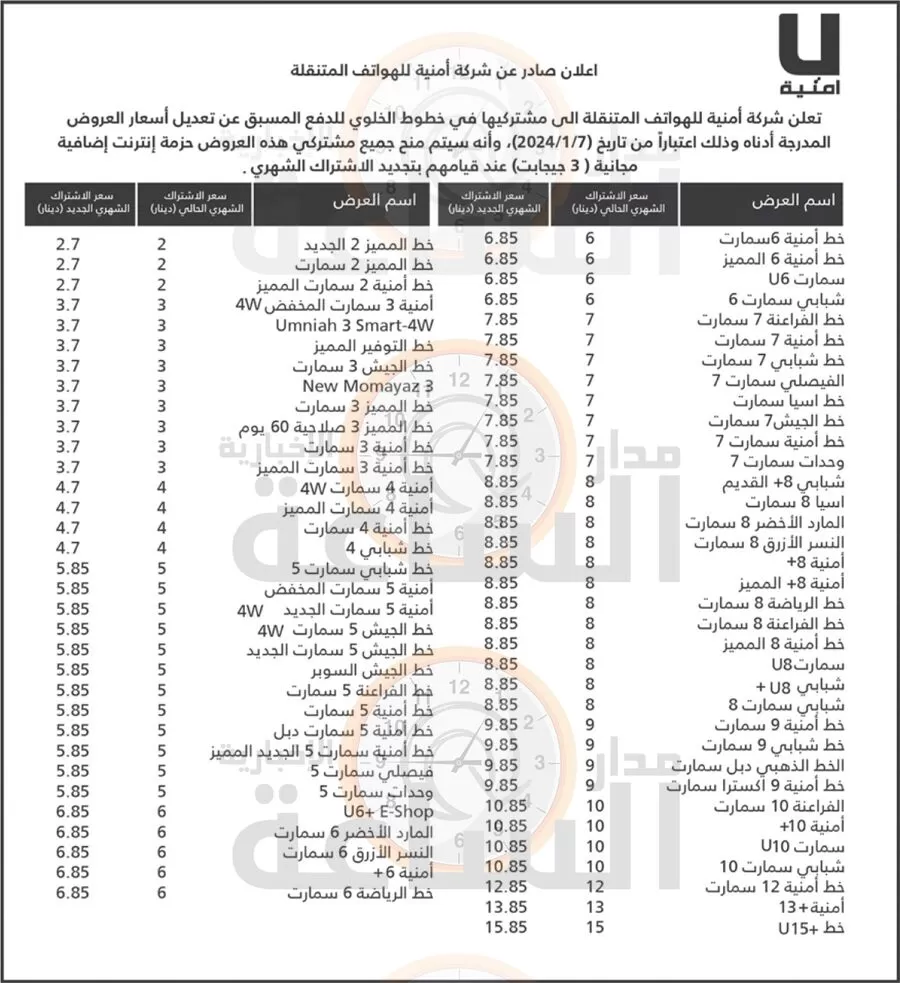 مدار الساعة,أخبار الأردن,اخبار الاردن